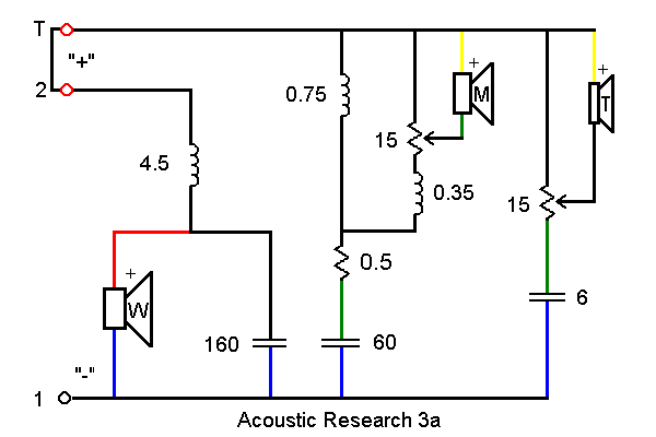 AR 3a crossover network